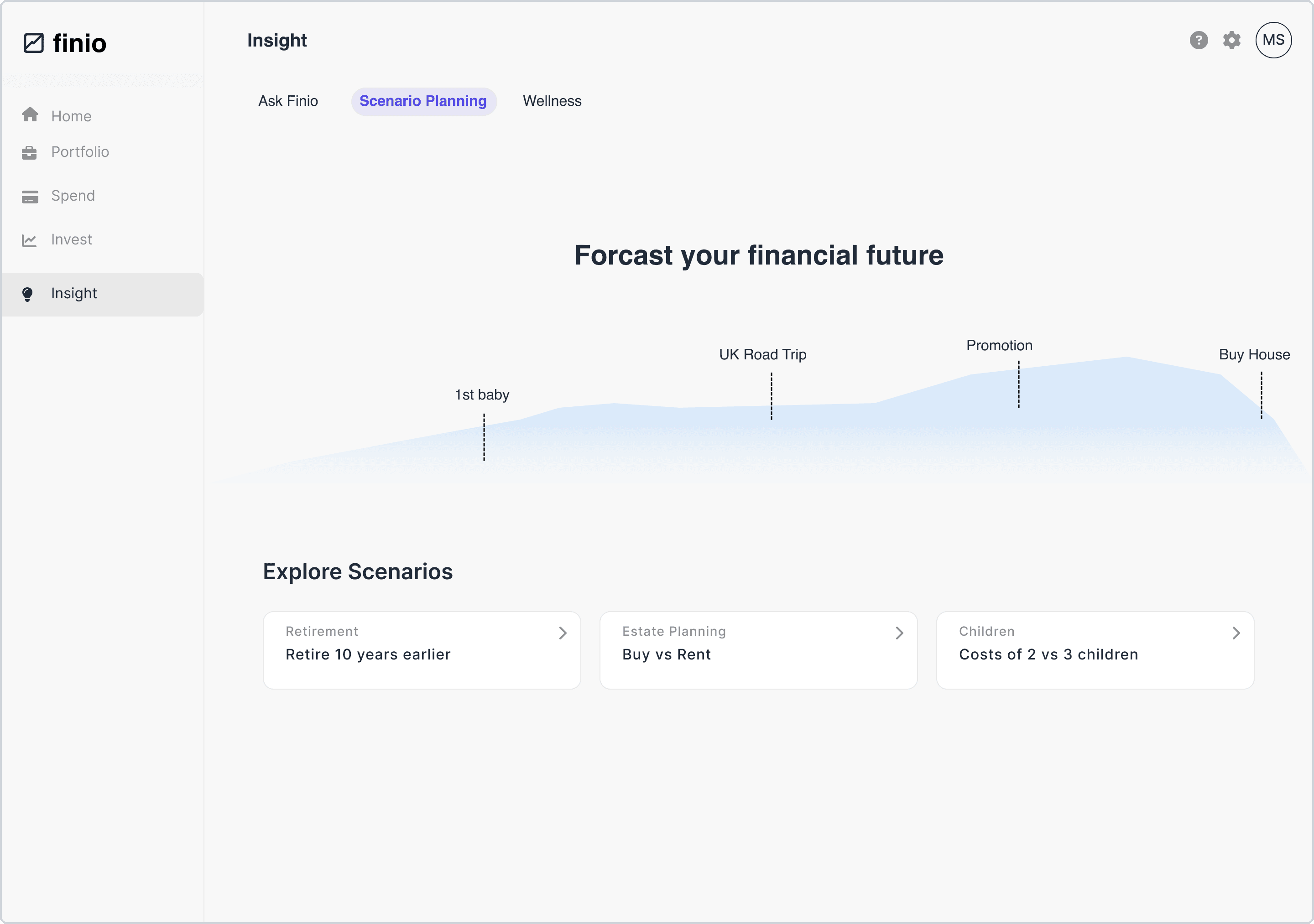 Scenario Planning Interface